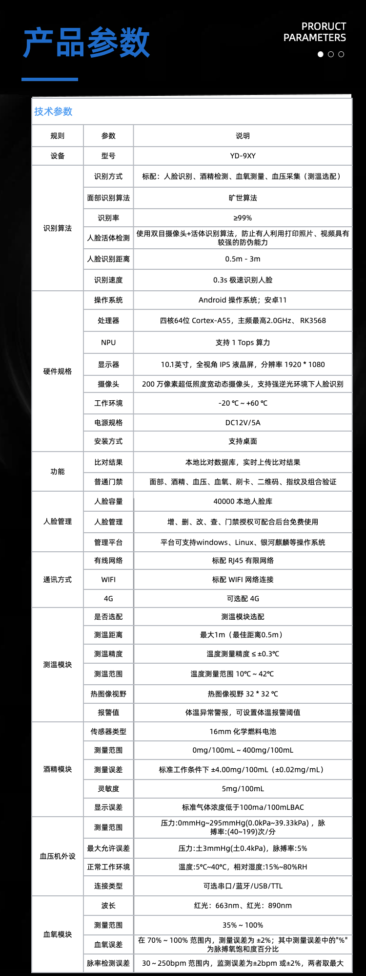 10(1)(1).1血压血氧酒精检测详情（4）.png
