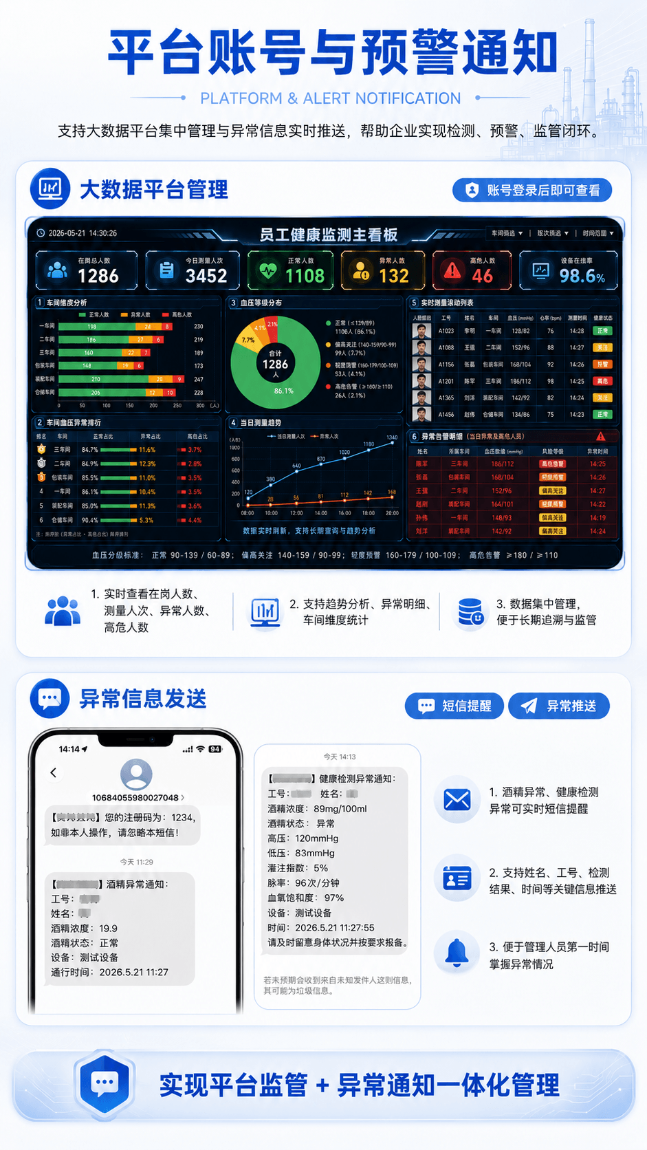 07平台账号与预警通知.png